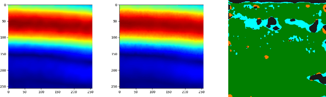 Figure 2 for Particle Image Velocimetry Refinement via Consensus ADMM