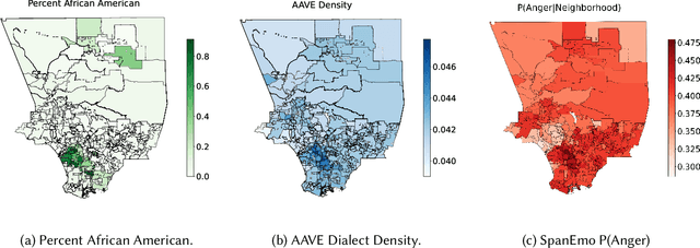 Figure 1 for Reinforcing Stereotypes of Anger: Emotion AI on African American Vernacular English