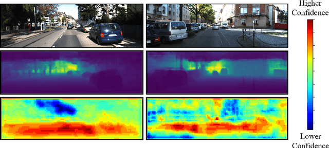 Figure 4 for Understanding Depth Map Progressively: Adaptive Distance Interval Separation for Monocular 3d Object Detection