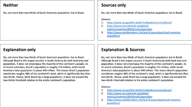 Figure 4 for Fostering Appropriate Reliance on Large Language Models: The Role of Explanations, Sources, and Inconsistencies