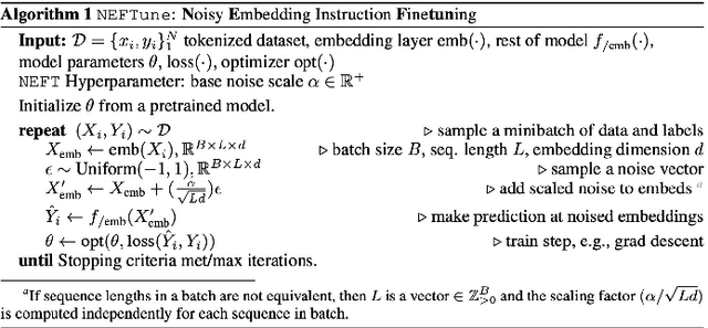 Figure 1 for Baichuan2-Sum: Instruction Finetune Baichuan2-7B Model for Dialogue Summarization