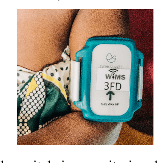 Figure 1 for Optimizing Vital Sign Monitoring in Resource-Constrained Maternal Care: An RL-Based Restless Bandit Approach