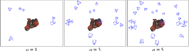Figure 3 for DM-OSVP++: One-Shot View Planning Using 3D Diffusion Models for Active RGB-Based Object Reconstruction