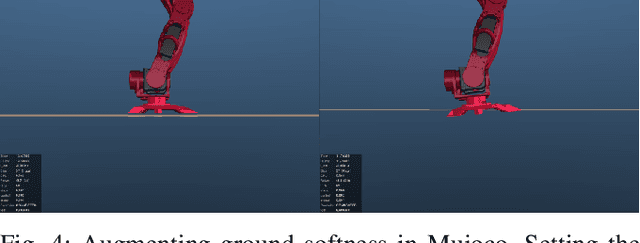 Figure 4 for Sim-to-Real of Humanoid Locomotion Policies via Joint Torque Space Perturbation Injection