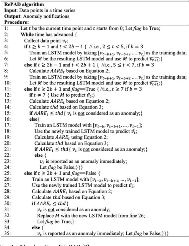 Figure 1 for NP-Free: A Real-Time Normalization-free and Parameter-tuning-free Representation Approach for Open-ended Time Series