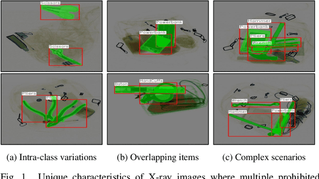 Figure 1 for Prohibited Items Segmentation via Occlusion-aware Bilayer Modeling