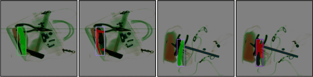 Figure 4 for Prohibited Items Segmentation via Occlusion-aware Bilayer Modeling