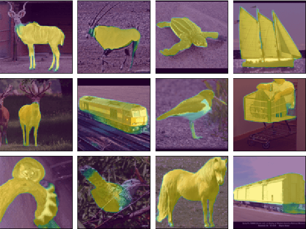 Figure 3 for Masked Image Modeling as a Framework for Self-Supervised Learning across Eye Movements