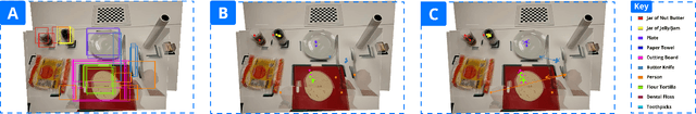 Figure 4 for ARPOV: Expanding Visualization of Object Detection in AR with Panoramic Mosaic Stitching