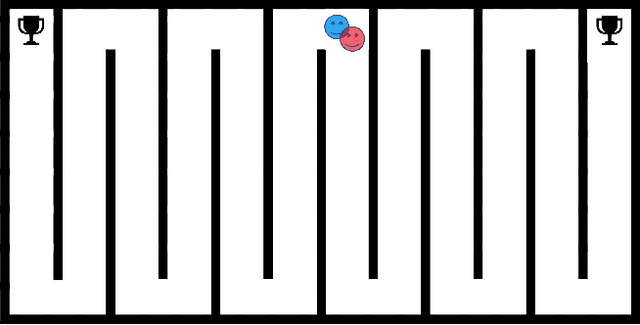 Figure 4 for Never Explore Repeatedly in Multi-Agent Reinforcement Learning