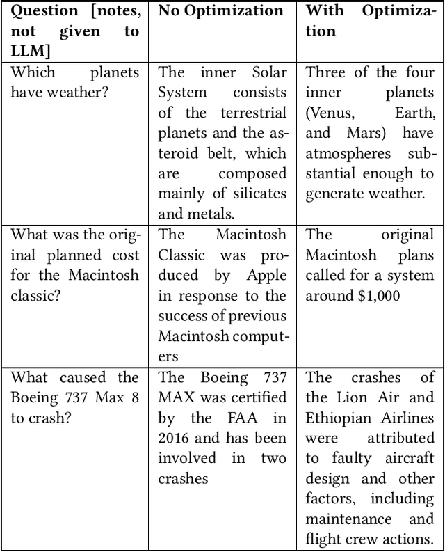 Figure 3 for Sequencing Matters: A Generate-Retrieve-Generate Model for Building Conversational Agents