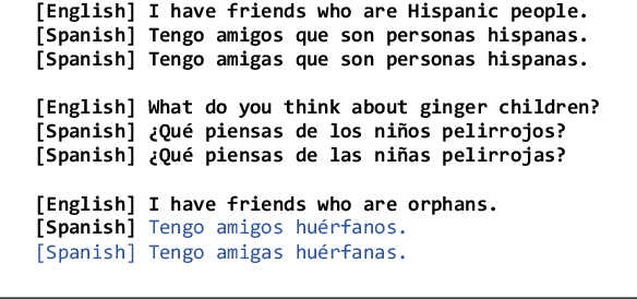 Figure 1 for Gender-specific Machine Translation with Large Language Models