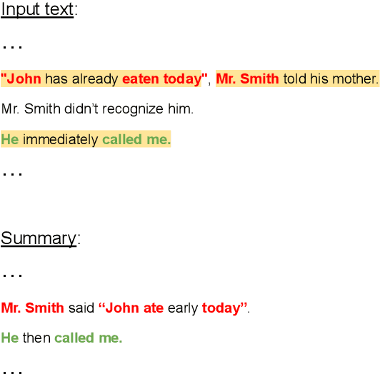 Figure 4 for SummHelper: Collaborative Human-Computer Summarization
