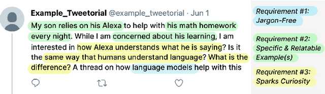 Figure 3 for Not Just Novelty: A Longitudinal Study on Utility and Customization of AI Workflows