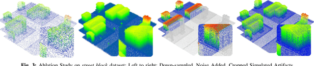 Figure 2 for PQM: A Point Quality Evaluation Metric for Dense Maps