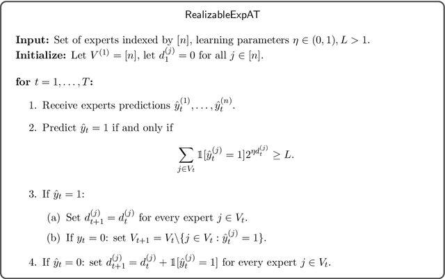 Figure 1 for Deterministic Apple Tasting