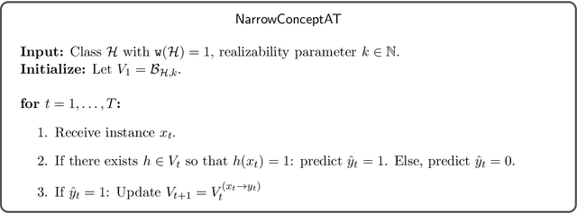 Figure 3 for Deterministic Apple Tasting