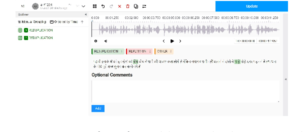 Figure 4 for Looks can be Deceptive: Distinguishing Repetition Disfluency from Reduplication