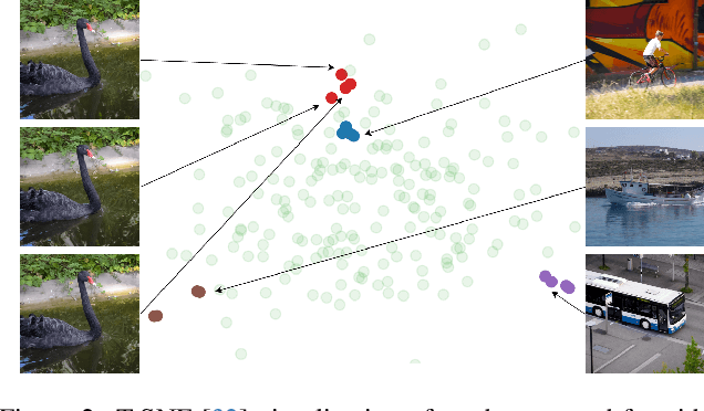 Figure 3 for Temporal-Consistent Video Restoration with Pre-trained Diffusion Models