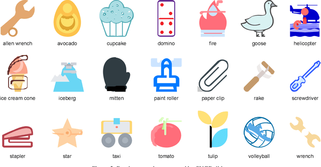 Figure 3 for SVGBuilder: Component-Based Colored SVG Generation with Text-Guided Autoregressive Transformers