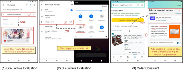 Figure 4 for Mobile-Env: A Universal Platform for Training and Evaluation of Mobile Interaction