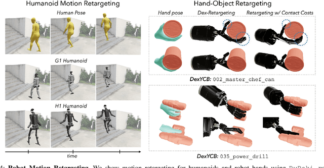 Figure 3 for PyRoki: A Modular Toolkit for Robot Kinematic Optimization