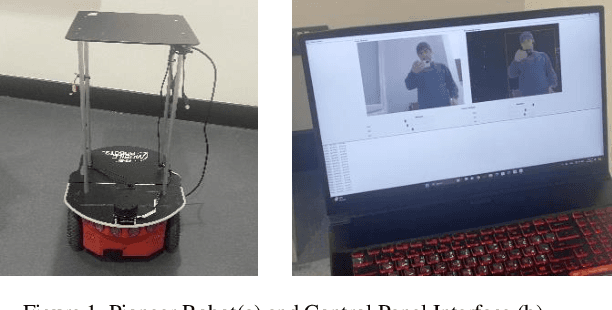 Figure 1 for Autonomous Mobile Robot Navigation: Tracking problem