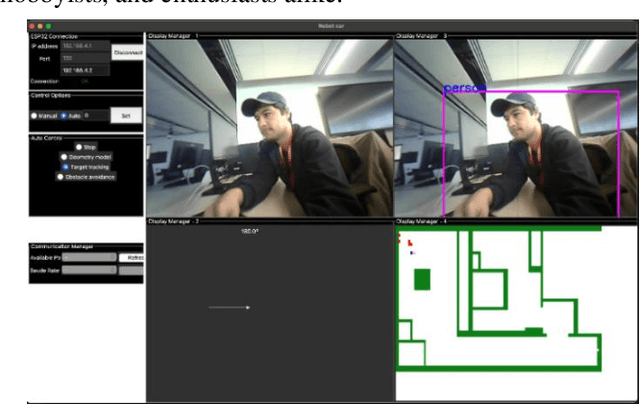 Figure 3 for Autonomous Mobile Robot Navigation: Tracking problem