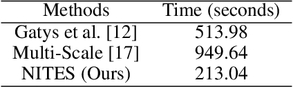 Figure 4 for NITES: A Non-Parametric Interpretable Texture Synthesis Method