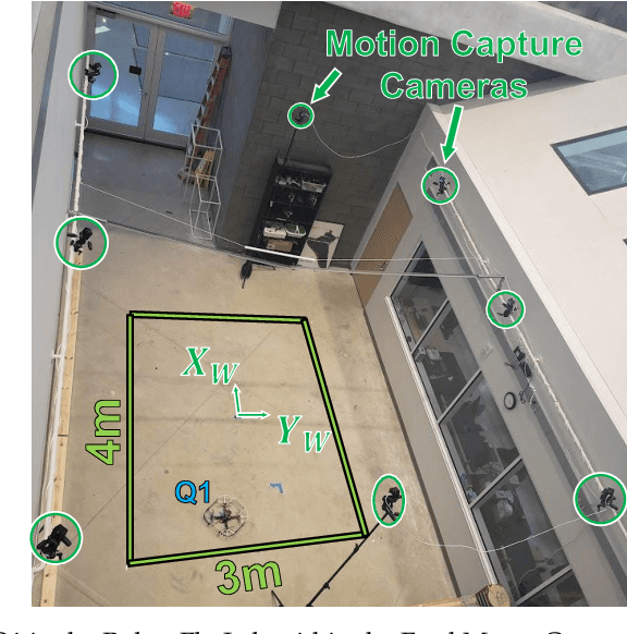 Figure 3 for Fast and Noise-Resilient Magnetic Field Mapping on a Low-Cost UAV Using Gaussian Process Regression