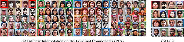 Figure 3 for Non-Adaptive Adversarial Face Generation