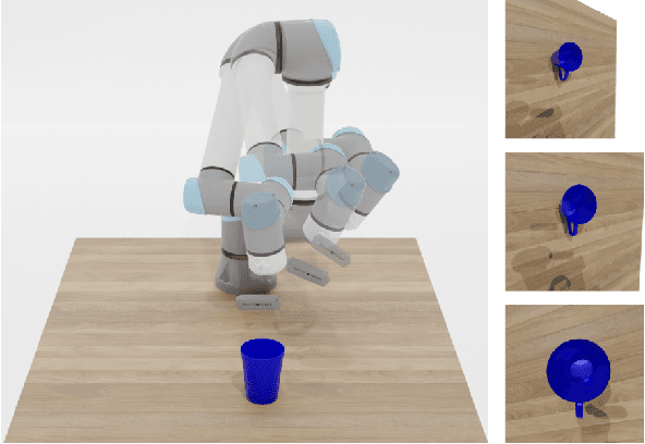 Figure 1 for A Closed-Loop Multi-perspective Visual Servoing Approach with Reinforcement Learning