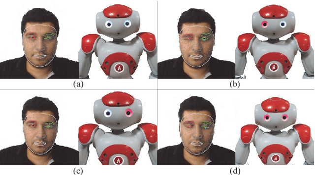 Figure 4 for Real-Time Imitation of Human Head Motions, Blinks and Emotions by Nao Robot: A Closed-Loop Approach