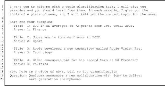 Figure 2 for The Power of Large Language Models for Wireless Communication System Development: A Case Study on FPGA Platforms