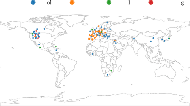 Figure 1 for Information and motor constraints shape melodic diversity across cultures