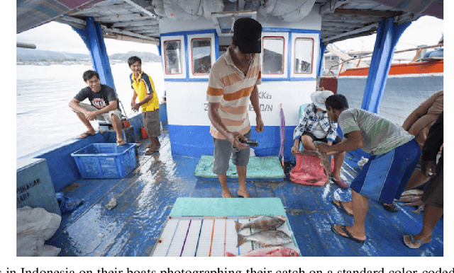 Figure 1 for FishNet: Deep Neural Networks for Low-Cost Fish Stock Estimation