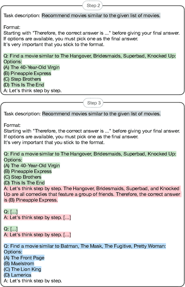 Figure 3 for Self-ICL: Zero-Shot In-Context Learning with Self-Generated Demonstrations