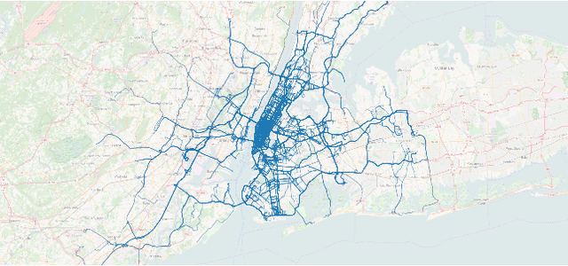 Figure 2 for A Machine-Learned Ranking Algorithm for Dynamic and Personalised Car Pooling Services