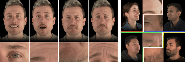 Figure 1 for TeGA: Texture Space Gaussian Avatars for High-Resolution Dynamic Head Modeling