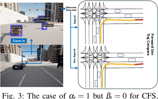 Figure 3 for Opportunistic Collaborative Planning with Large Vision Model Guided Control and Joint Query-Service Optimization