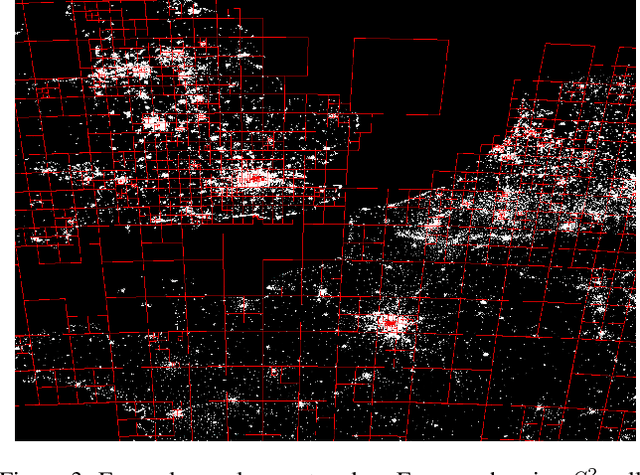 Figure 4 for Enhancing Worldwide Image Geolocation by Ensembling Satellite-Based Ground-Level Attribute Predictors