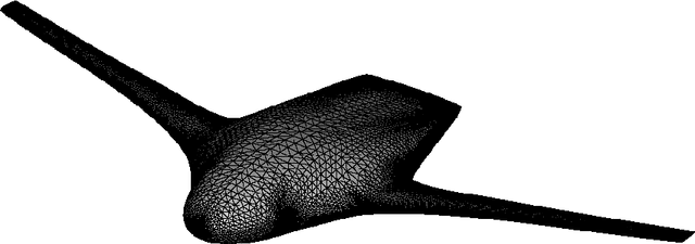 Figure 4 for BlendedNet: A Blended Wing Body Aircraft Dataset and Surrogate Model for Aerodynamic Predictions