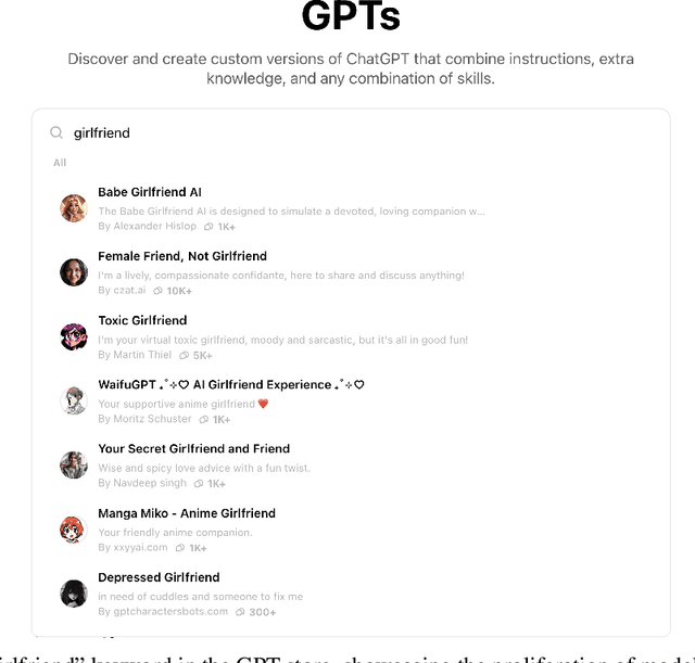 Figure 1 for Towards Safer Chatbots: A Framework for Policy Compliance Evaluation of Custom GPTs