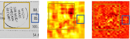 Figure 3 for FedRE: Robust and Effective Federated Learning with Privacy Preference