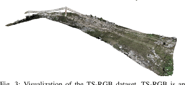 Figure 3 for Enhancing Power Grid Inspections with Machine Learning
