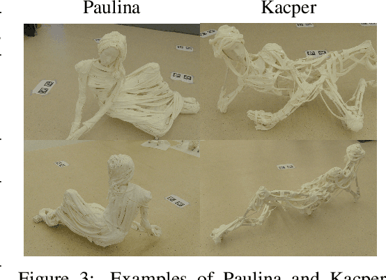 Figure 4 for HuSc3D: Human Sculpture dataset for 3D object reconstruction