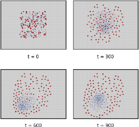 Figure 3 for Byzantine Resilience at Swarm Scale: A Decentralized Blocklist Protocol from Inter-robot Accusations