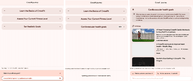 Figure 3 for Conversational Planning for Personal Plans