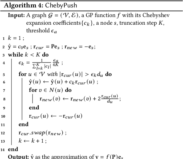 Figure 2 for Scaling Up Graph Propagation Computation on Large Graphs: A Local Chebyshev Approximation Approach