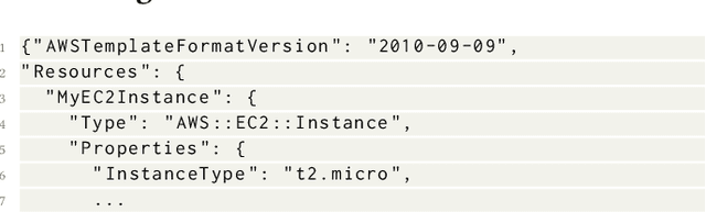 Figure 1 for Using a Feedback Loop for LLM-based Infrastructure as Code Generation